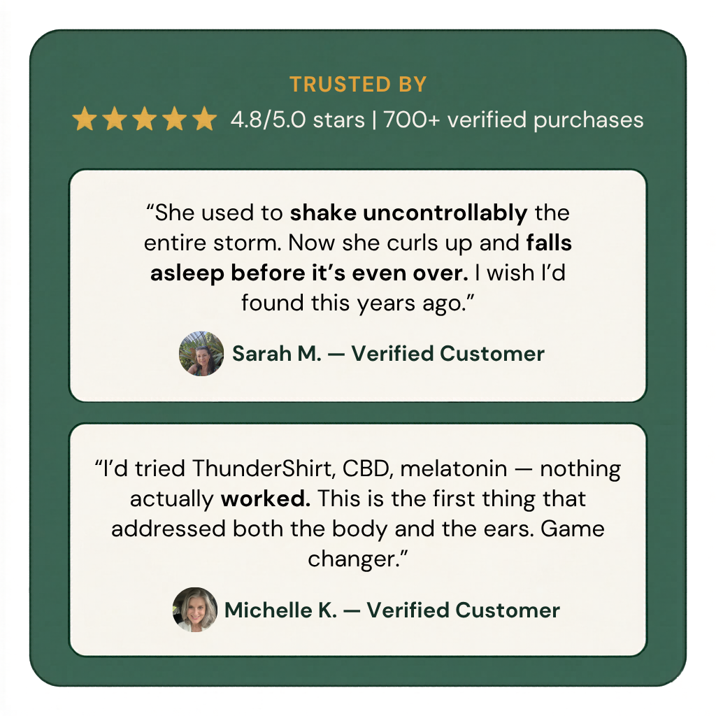 HushPup verified customer reviews — 4.8 stars from 721+ dog owners
